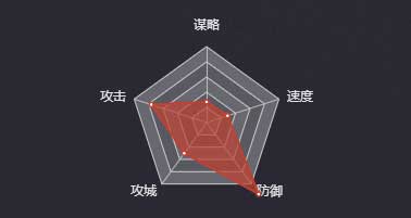《率土之滨》兀突骨图鉴