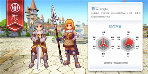 《仙境传说RO》骑士装备推荐