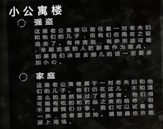 《这是我的战争》全地图详解