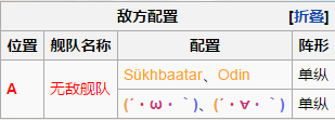 《战舰少女r》母港周边哨戒1-5攻略