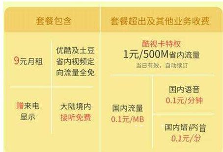 《优酷》酷视卡的收费标准及申请入口介绍