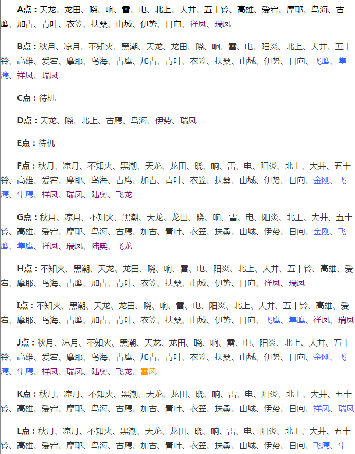 《战舰少女r》扶桑海域攻略2-5攻略