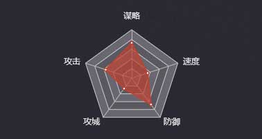《率土之滨》李恢图鉴