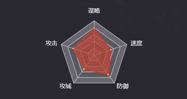 《率土之滨》妲己图鉴