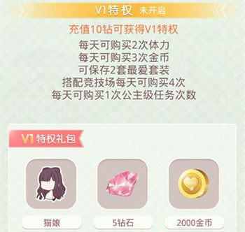 《奇迹暖暖》VIP价格及特权一览