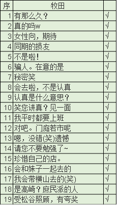 《秘密关系开始啦》牧田春道完美攻略