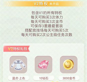 《奇迹暖暖》VIP价格及特权一览