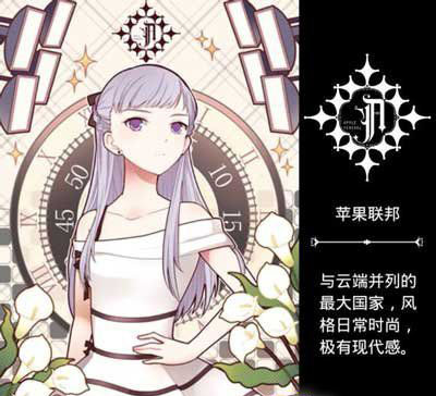 《奇迹暖暖》七国资料介绍