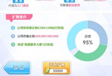《元气偶像季》公司市值提升方法