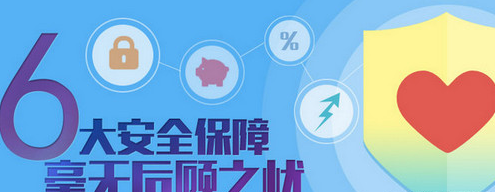 《闪电借款》信用卡借款功能使用说明