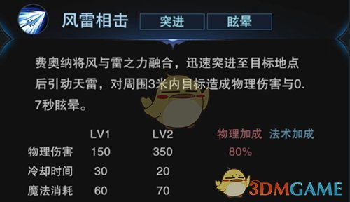 《自由之战2》双枪小王子费奥纳
