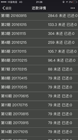 《熊猫分期》还款记录查询功能说明介绍