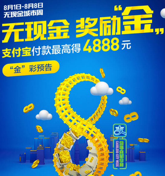 《支付宝》神秘大抽奖的抽奖方法介绍