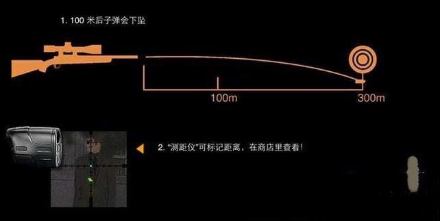 《孤狼》第一章第6关攻略
