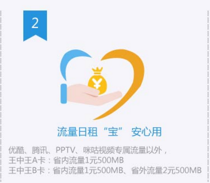 移动视频王中王卡使用范围及使用规则说明