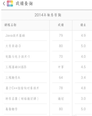 《课程格子》查询成绩的方法介绍