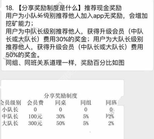 《卡特坊》升级会员的方法及会员特权介绍