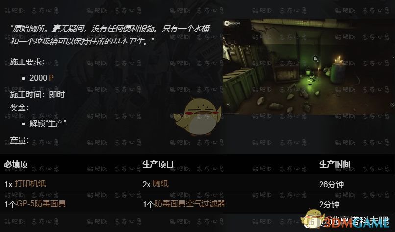 《逃离塔科夫》藏身处卫生间提升所需条件一览