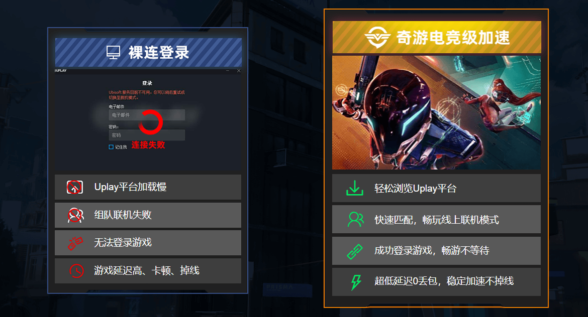 《超猎都市》错误代码/卡顿/延迟高有效解决办法分享