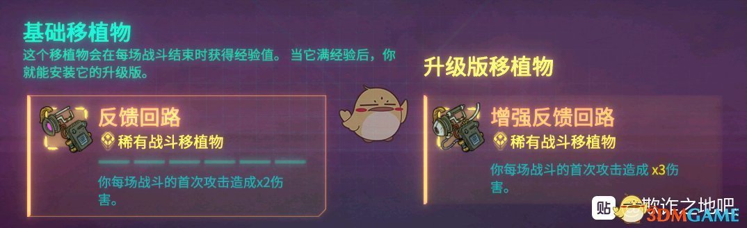 《欺诈之地》萨儿反馈回路介绍