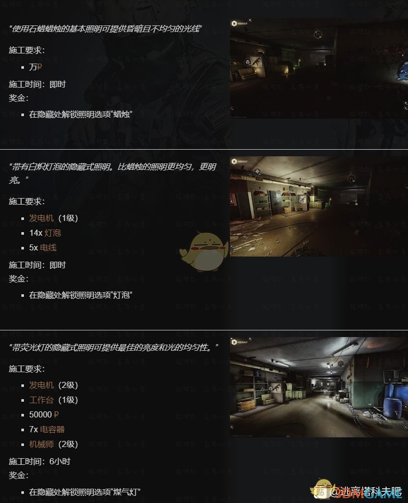 《逃离塔科夫》藏身处照明提升所需条件一览