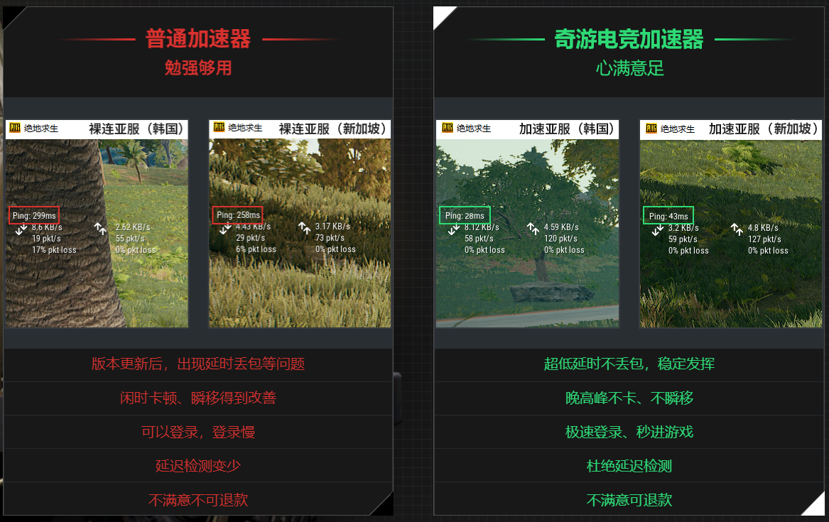 绝地求生6月5日-9日免费试玩 奇游专项优化加速延迟更低