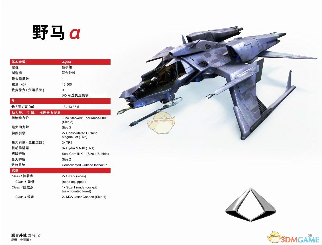 《星际公民》联合外域野马中文手册一览