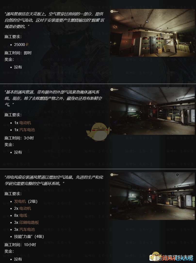 《逃离塔科夫》藏身处通风系统提升所需条件一览