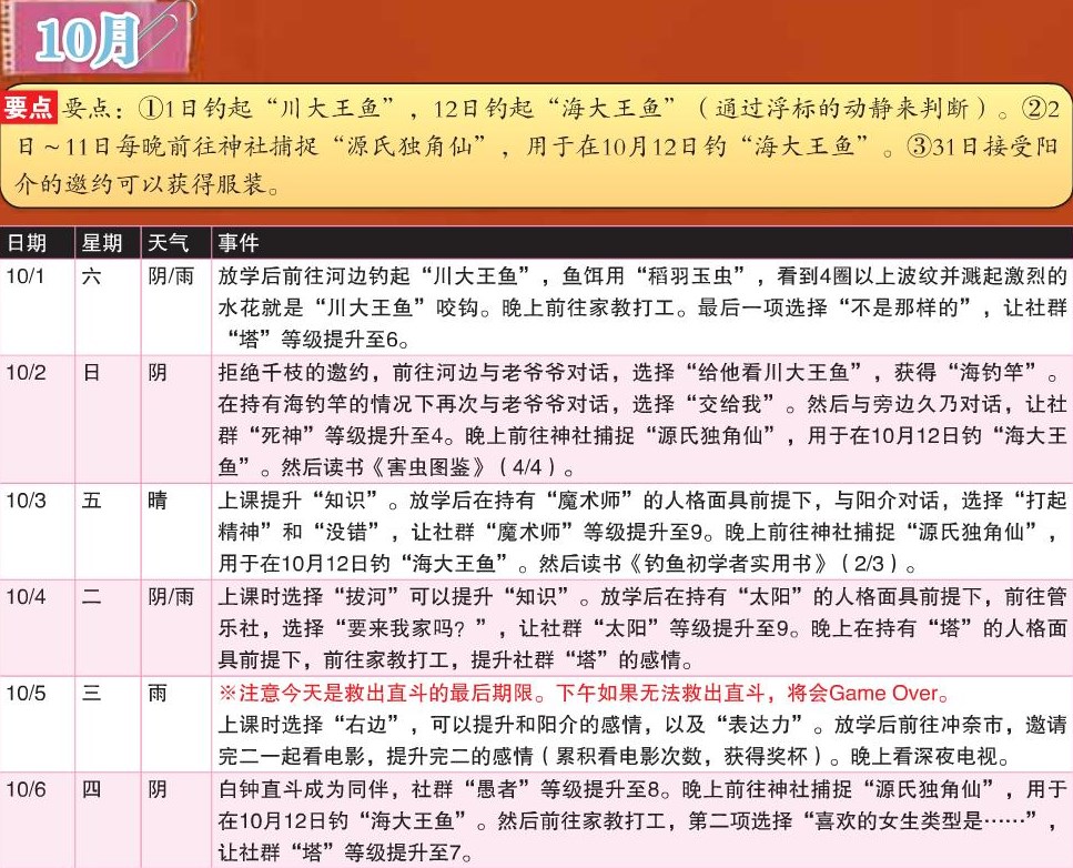 《女神异闻录4：黄金版》10月行动推荐