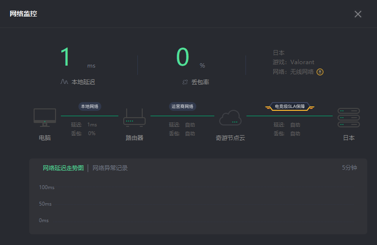 《Valorant》防作弊系统Vanguard掉线错误解决办法