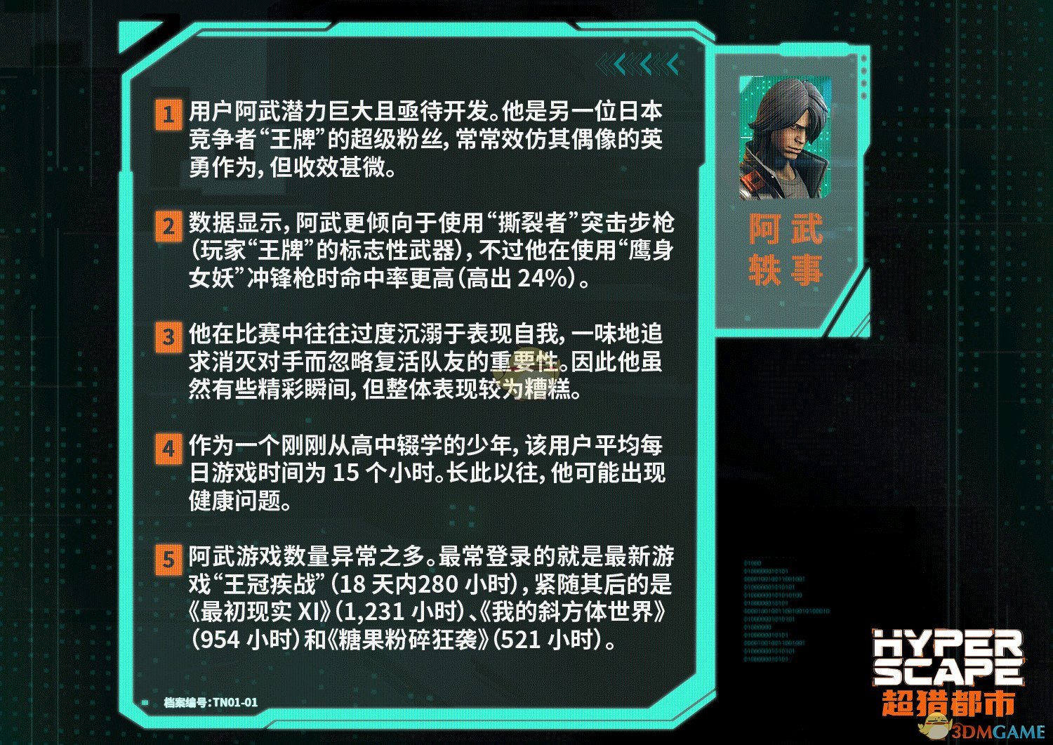 《超猎都市》阿武角色背景介绍