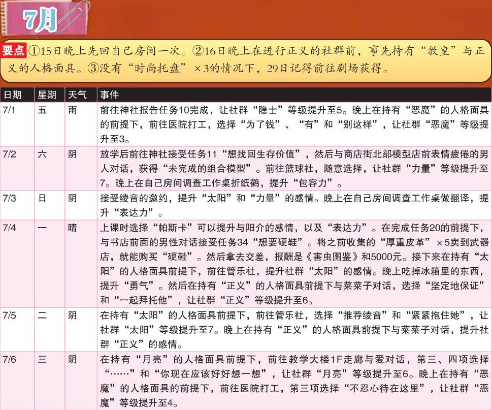 《女神异闻录4：黄金版》7月行动推荐