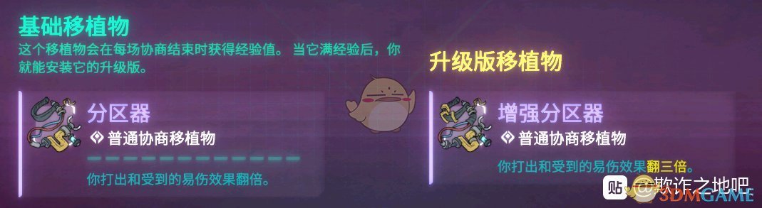 《欺诈之地》萨儿分区器介绍