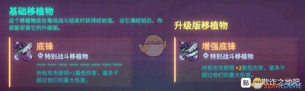 《欺诈之地》萨儿底锋介绍