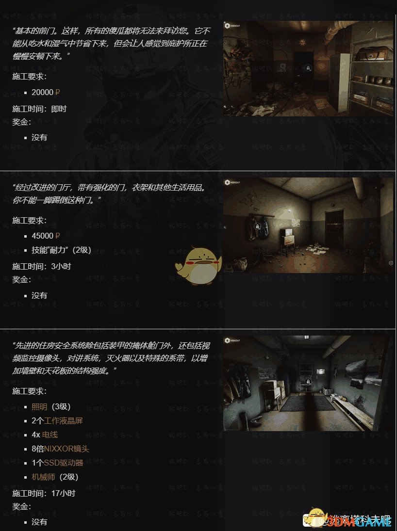 《逃离塔科夫》藏身处安保提升所需条件一览