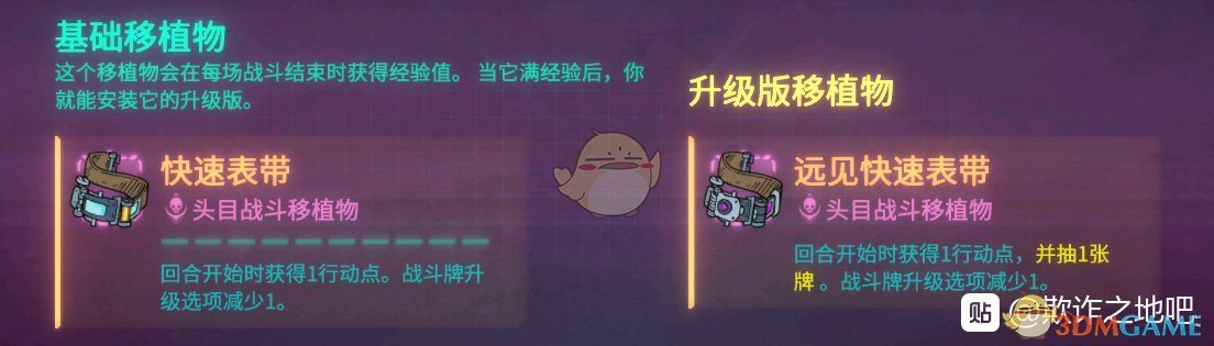 《欺诈之地》萨儿快速表带介绍