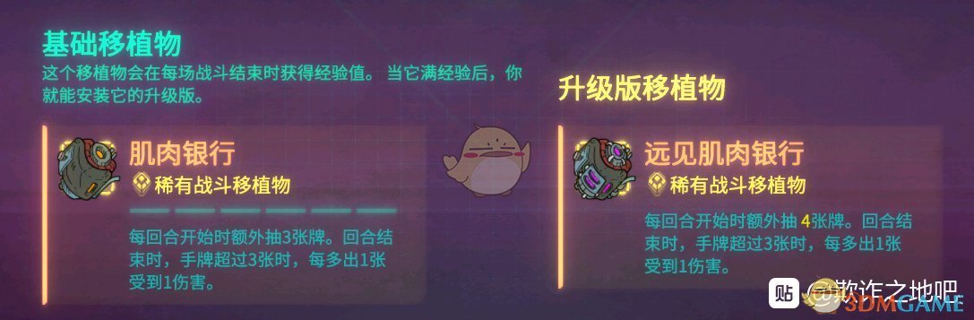 《欺诈之地》萨儿肌肉银行介绍