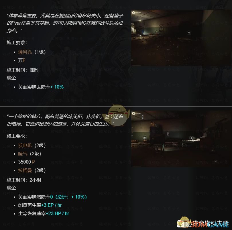 《逃离塔科夫》藏身处休息区提升所需条件一览