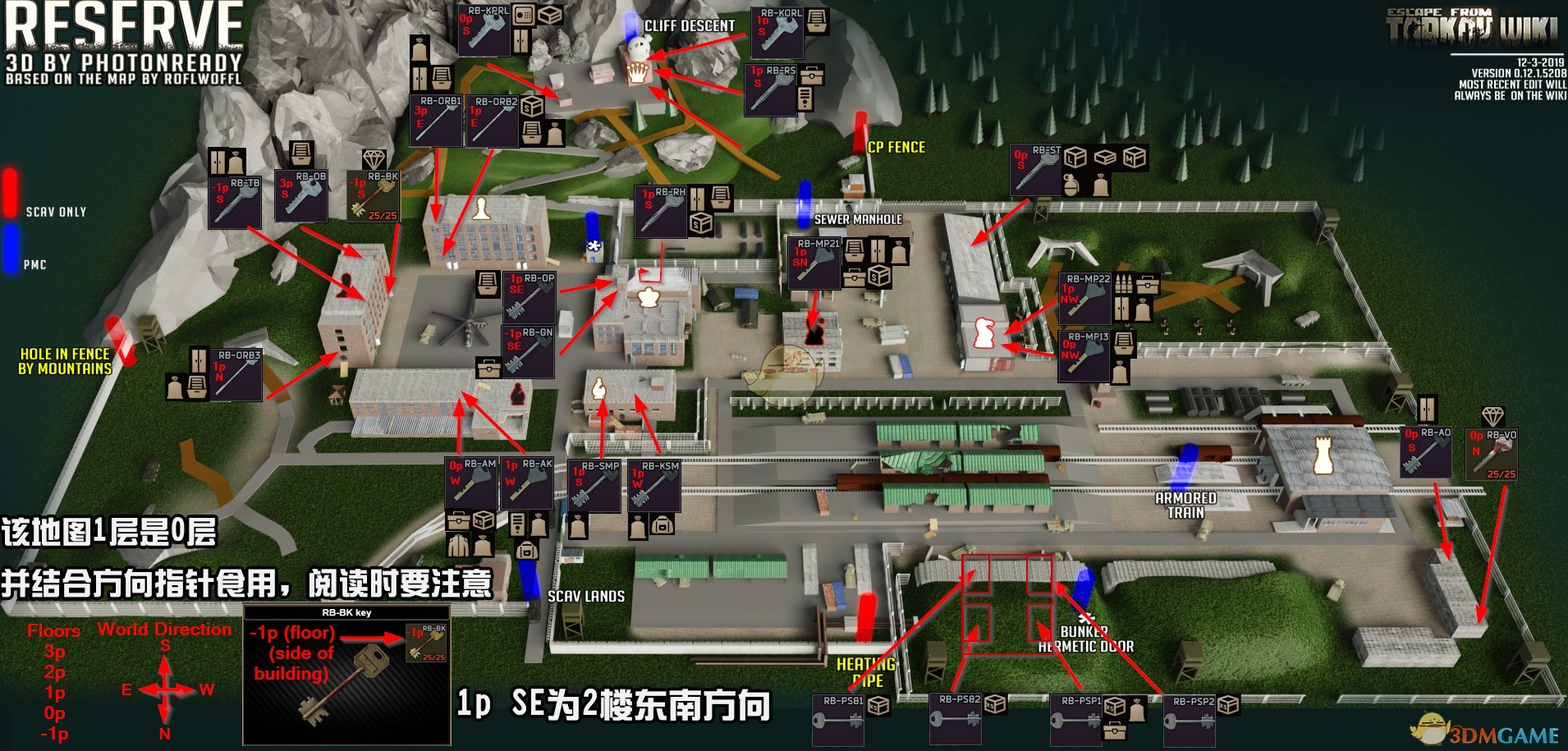 《逃离塔科夫》军事基地全钥匙位置分享