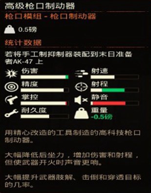 《腐烂国度2》高级枪口制动器属性分享