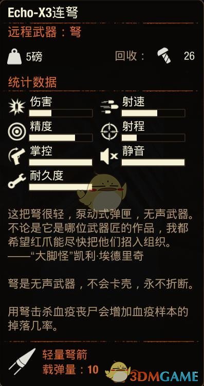 《腐烂国度2》Echo-X3连弩属性分享