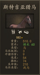 《骑马与砍杀2》斯特吉亚骑马掠袭兵种装备评测