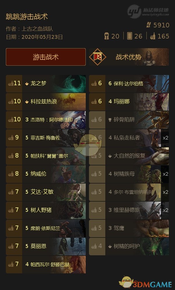《巫师之昆特牌》【跳跳游击战术】打法心得