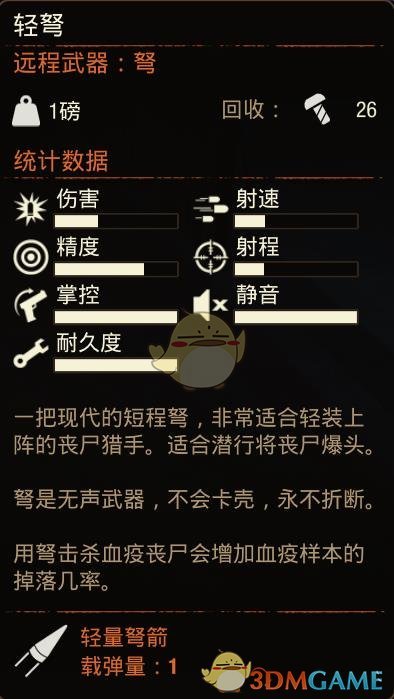 《腐烂国度2》轻弩属性分享