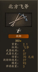 《骑马与砍杀2》狼皮战士兵种装备评测