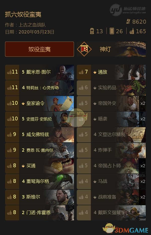 《巫师之昆特牌》【抓六奴役蛮夷】打法心得