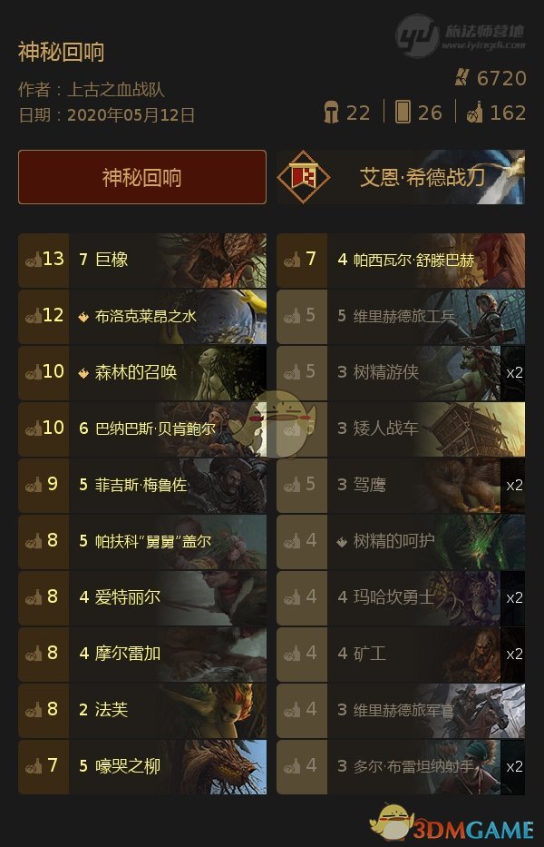 《巫师之昆特牌》霸榜和谐神秘回响卡组心得