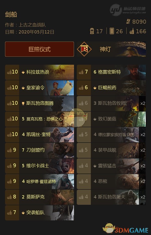 《巫师之昆特牌》剑船巨熊仪式卡组玩法分享
