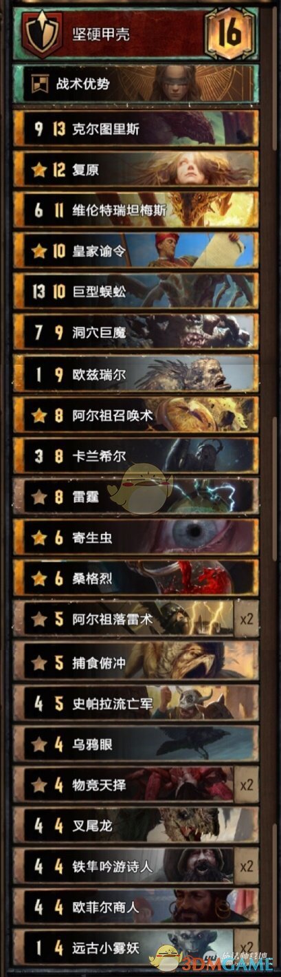 《巫师之昆特牌》娱乐向【双龙阵怪兽】卡组分享