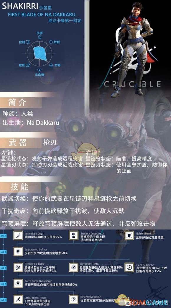 《熔炉》沙基里属性技能介绍